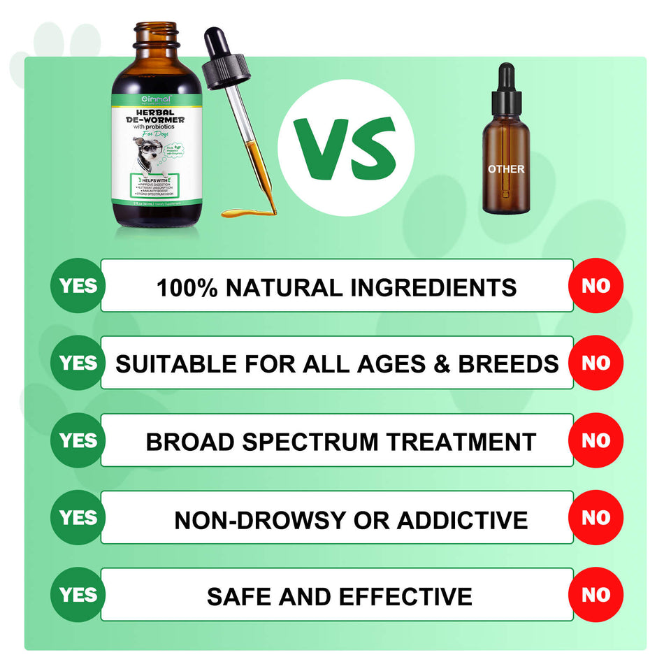 Herbal De-Wormer with Probiotics for Dogs