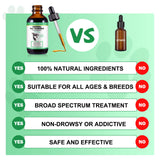 Herbal De-Wormer with Probiotics for Dogs