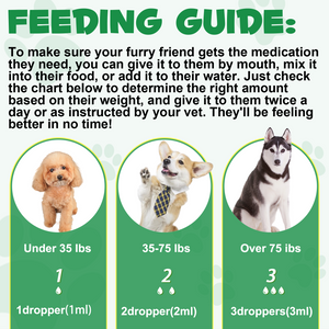 Herbal De-Wormer with Probiotics for Dogs