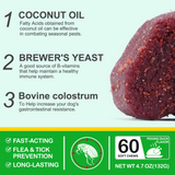 FLEA AND TICK PREVENTION CHEWS