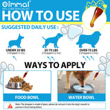 Kennel Cough Treatment for Dogs