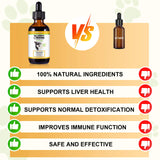 Allergy & Immune Support Supplement for Dogs