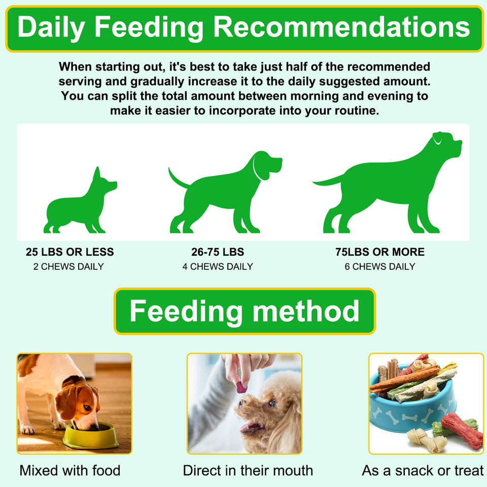 FLEA AND TICK PREVENTION CHEWS
