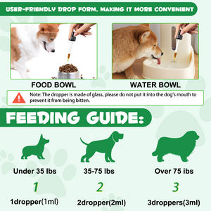 Herbal De-Wormer with Probiotics for Dogs