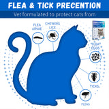 Ultimate Flea & Tick Spot-On solution for Cats (8+ Weeks, Over 1.5 lbs) WITH FREE 11 IN 1 MADRE CACAO SOAP